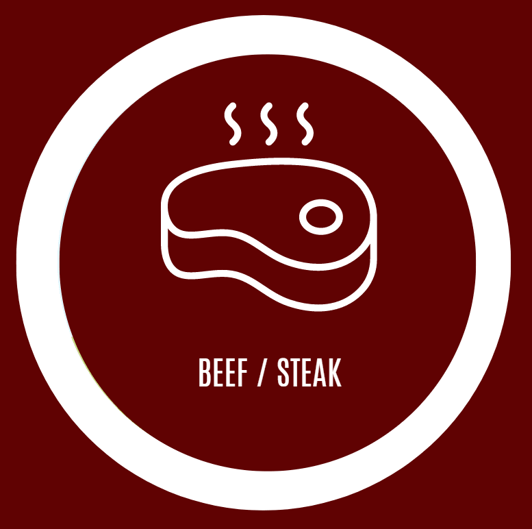 Beef/Steak Recipes