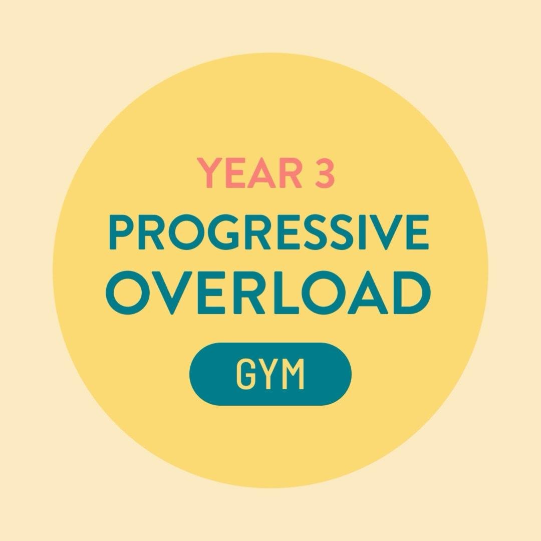 Progressive Overload Y3