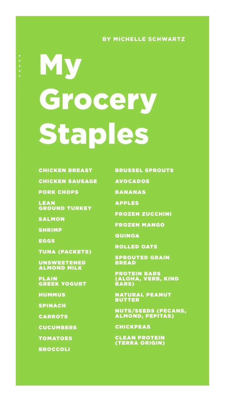 My Grocery Staples