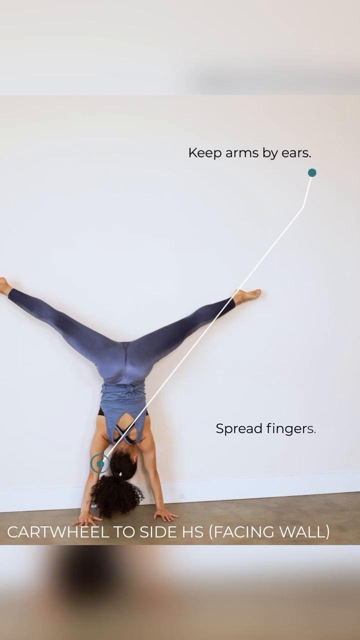 Core & Full Body HIIT