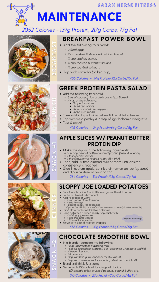Sample Meal Plan: Maintenance (Main-gain!)