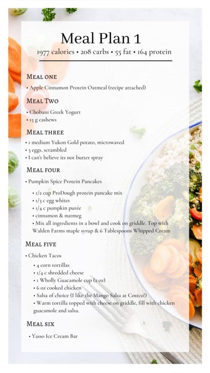Meal Plan 1
1977 Calories