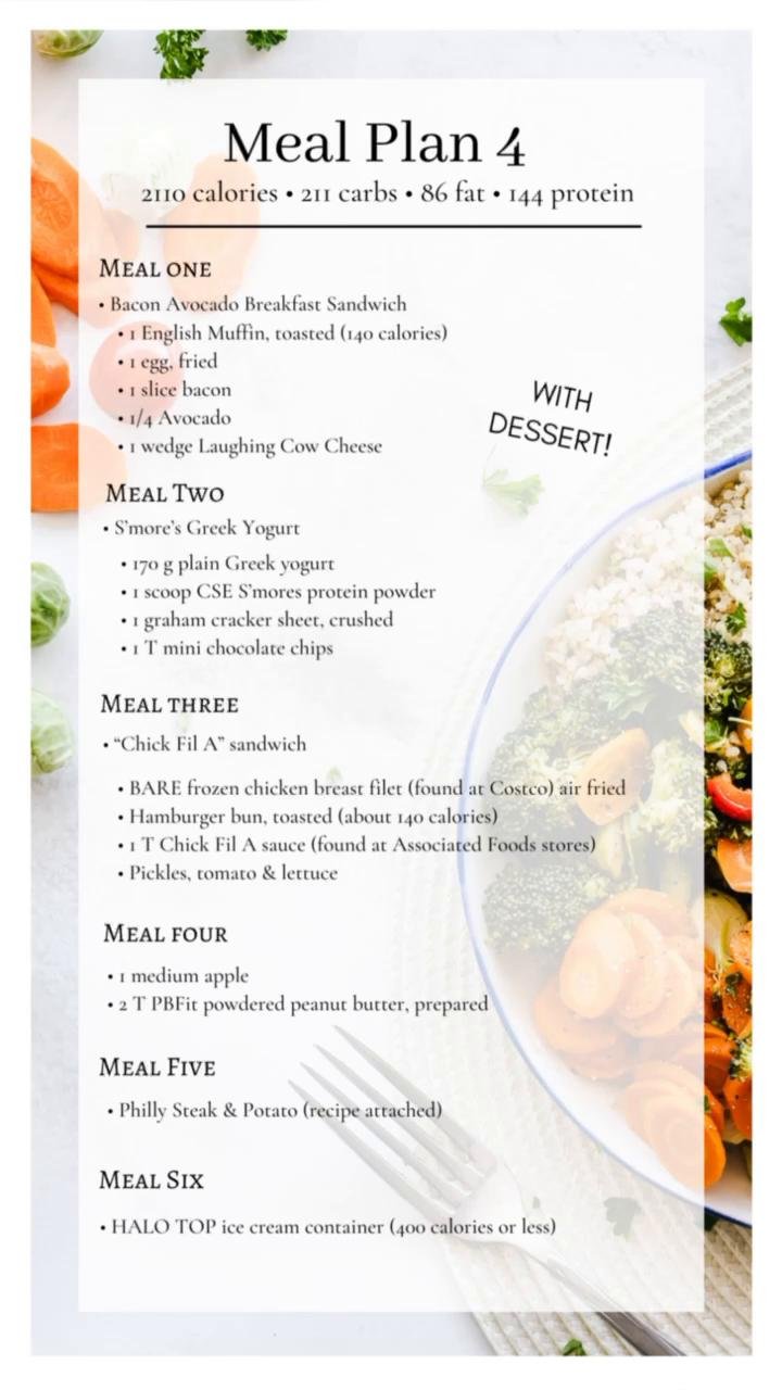 Meal Plan 4
2110 calories (with dessert)