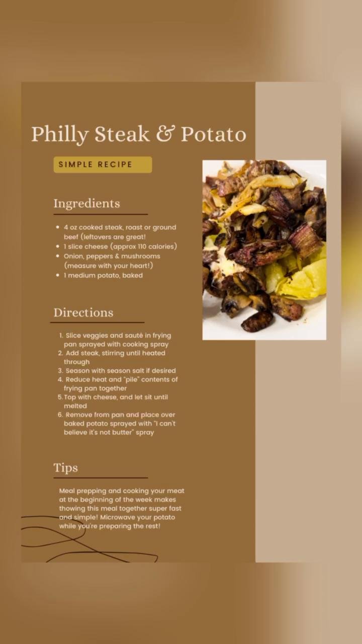 Meal Plan 4
2110 calories (with dessert)