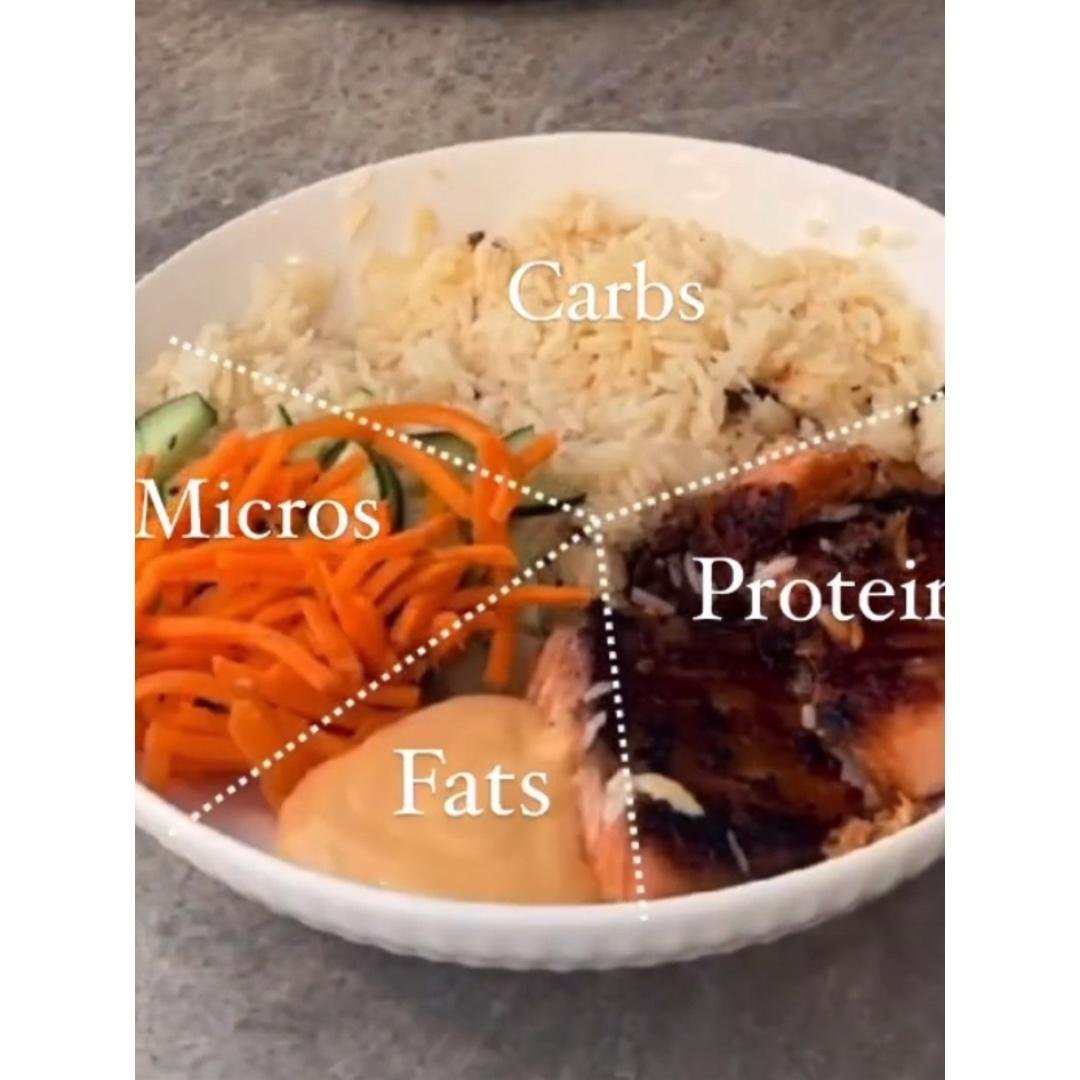 How to balance your plate: