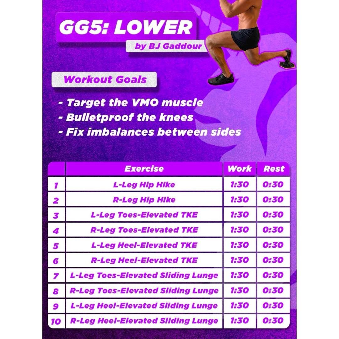 Workout 2- GG5
