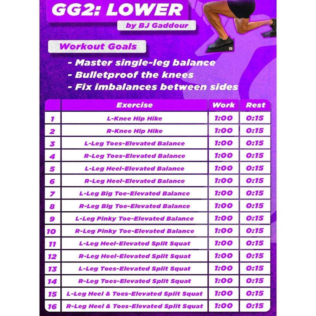 Workout 1- GG2