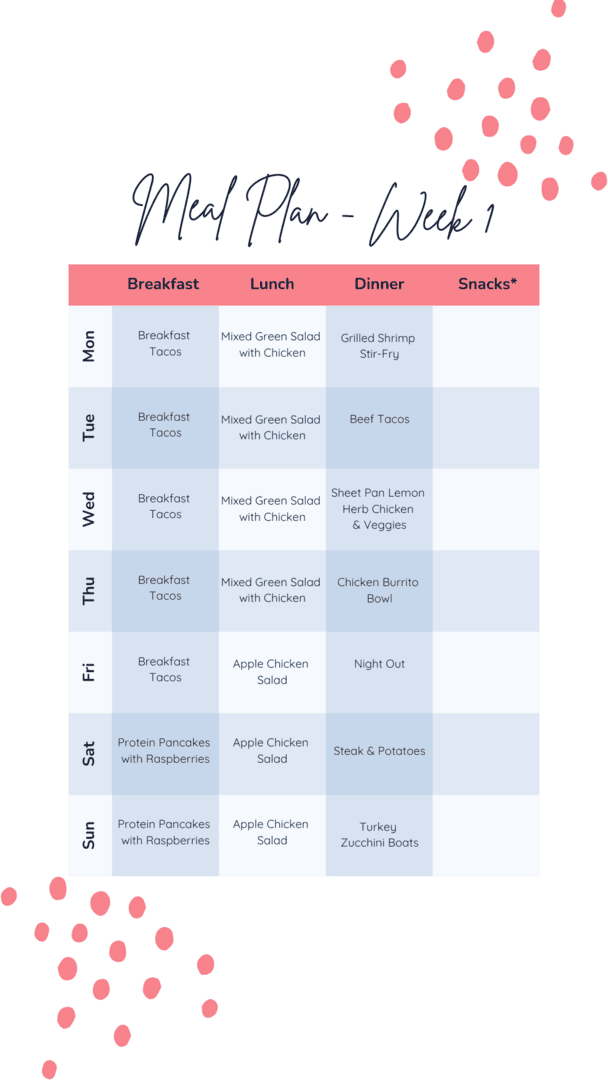 Meal Plan Week 1