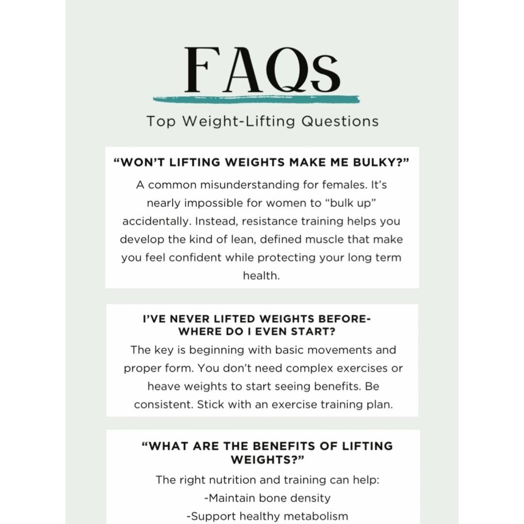 Weight-Lifting FAQ