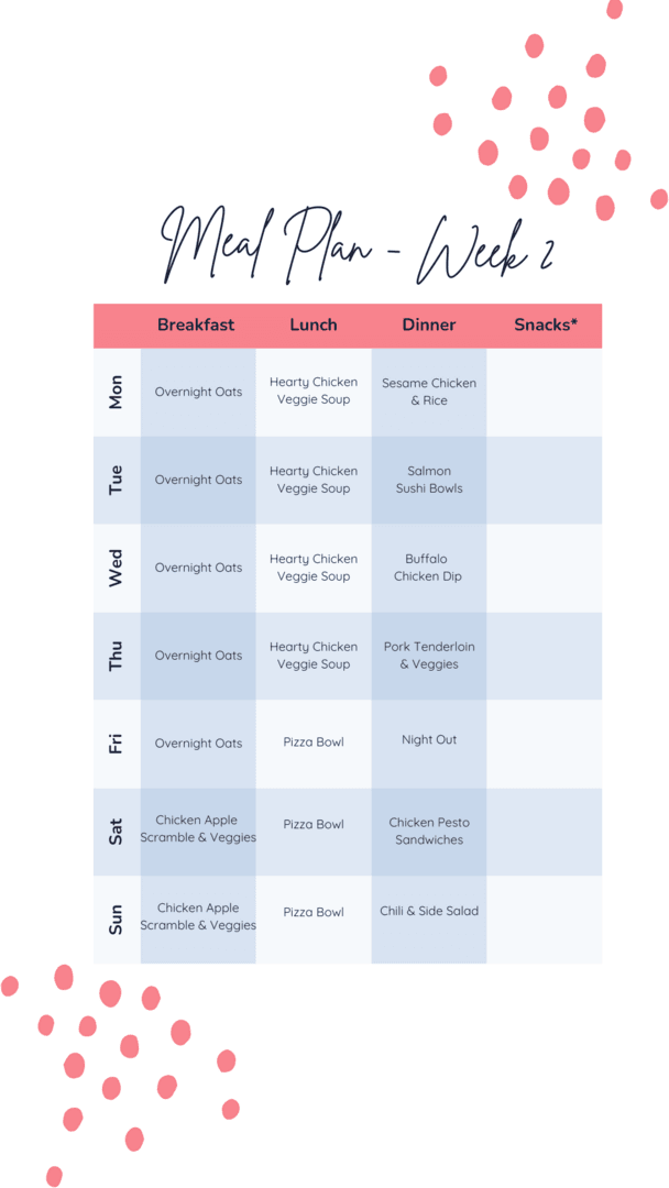 Meal Plan Week 2