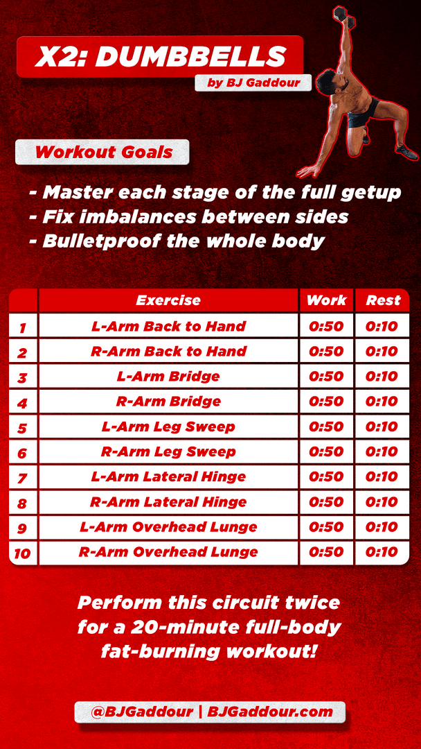 Day #3 - X2: Dumbbells