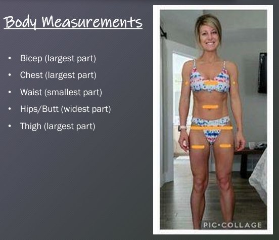 PICS/MEASUREMENTS
