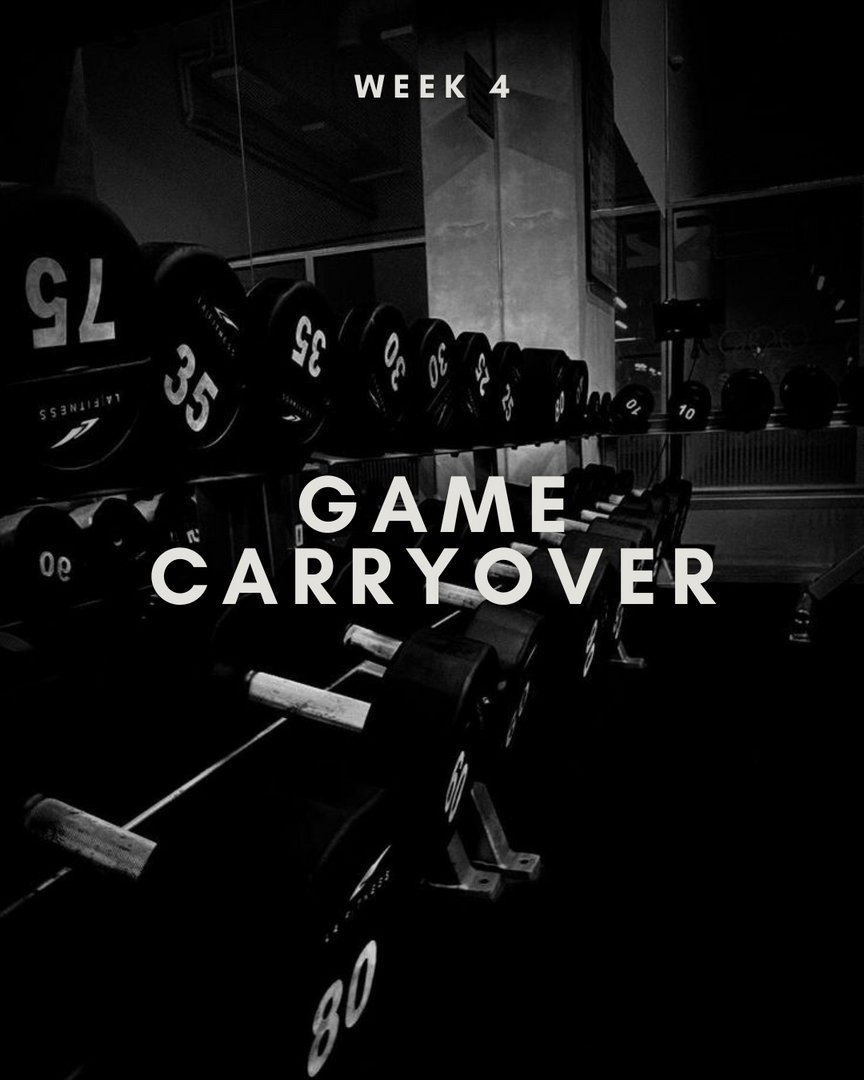 Week 4 – Upper Body Workout #2: Explosiveness & Game Carryover