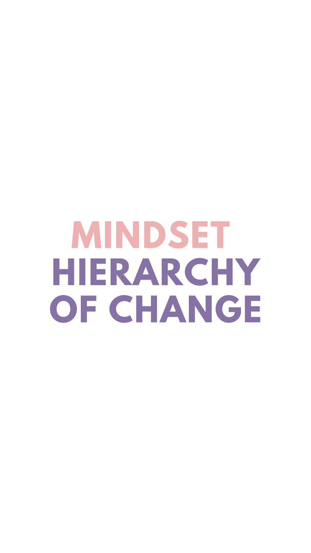 Mindset Focus: Hierarchy of Change