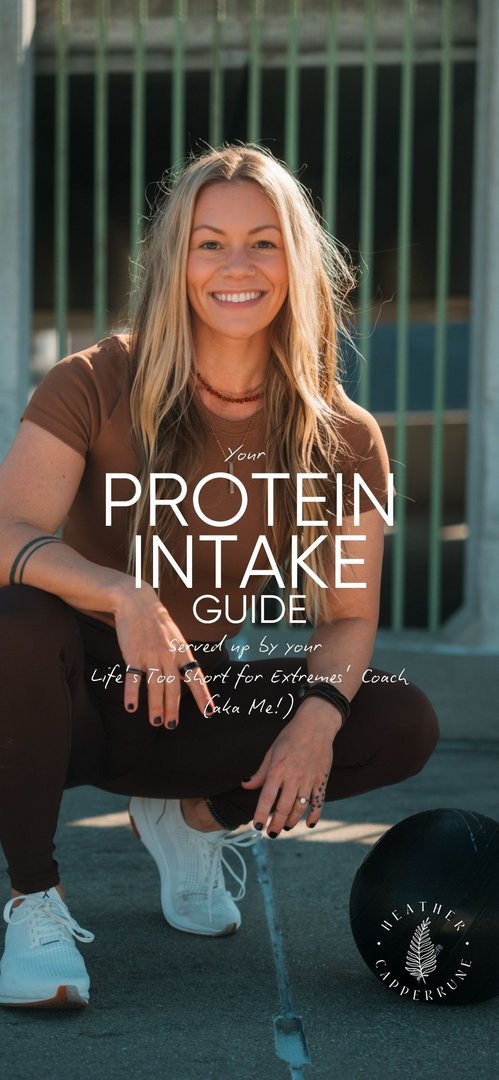 Protein Intake Guide