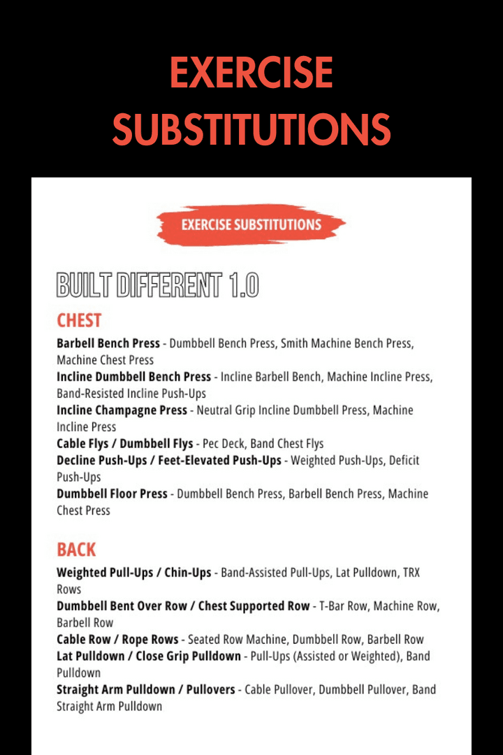 EXERCISE SUBSTITUTIONS