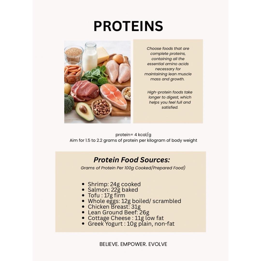 Proteins