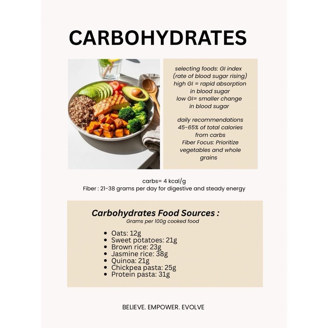 Carbohydrates