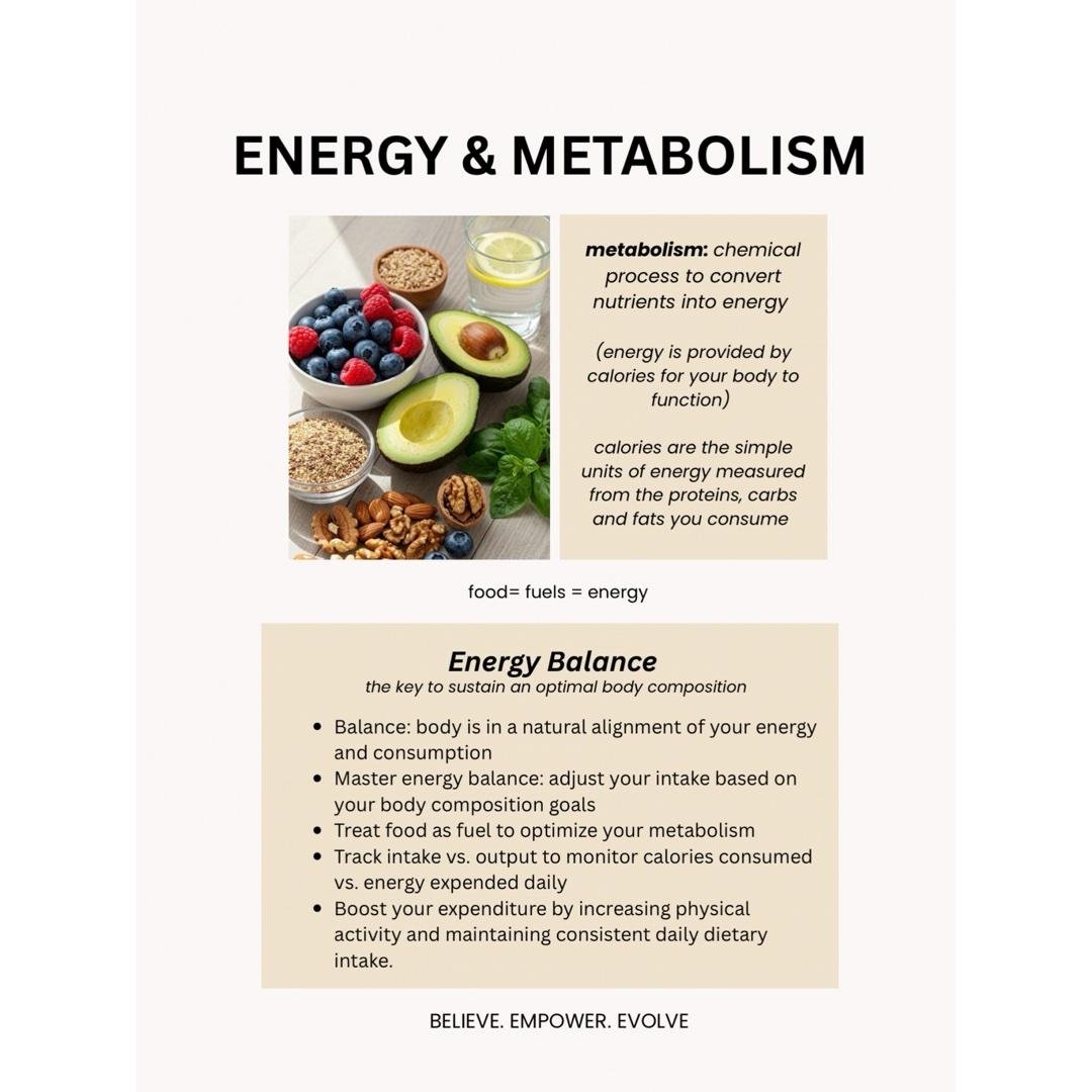 Energy & Metabolism
