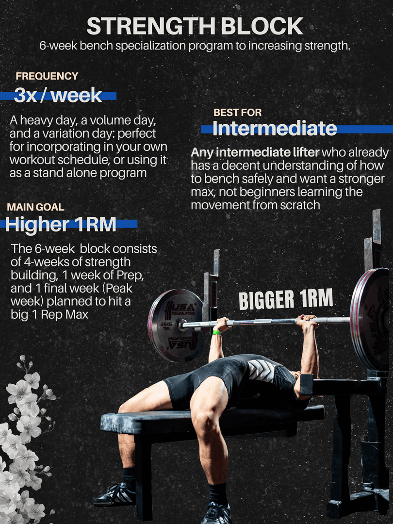 6 Weeks Bench Break Through by Chinea Twins